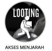 AKSES LOATING